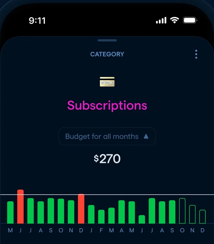 Copilot Subscriptions category screen
