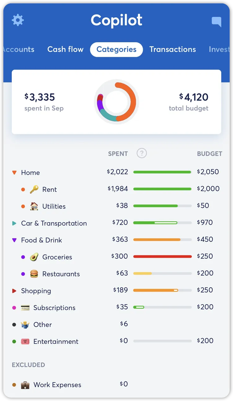 Copilot Categories tab