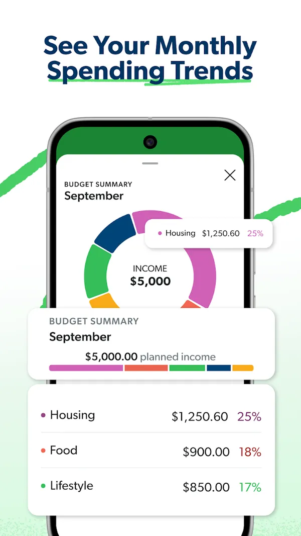 EveryDollar Google Play image of a budget summary chart