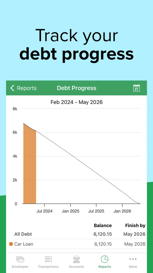 Goodbudget App Store screenshot 4 of 4, as of Oct 24, 2026