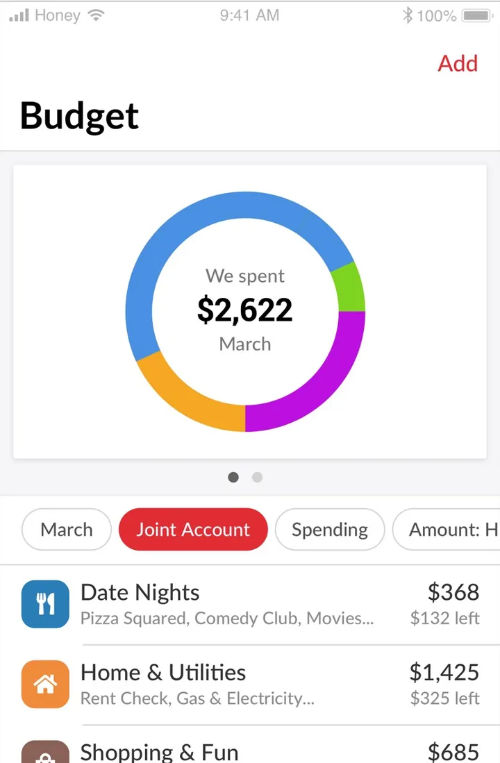Honeydue Budget screen