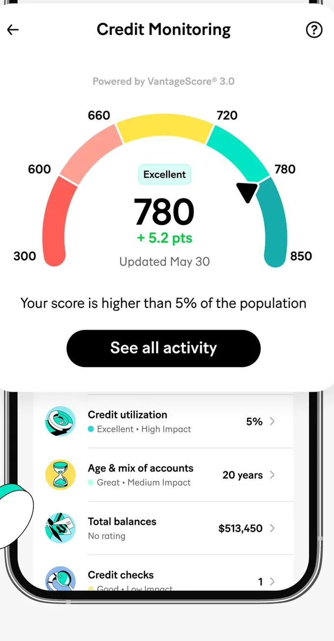 MoneyLion Credit Monitoring screen
