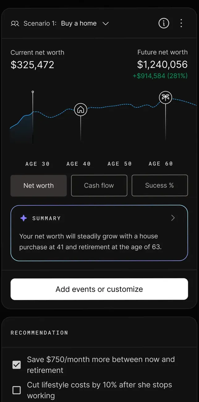 Origin forecast scenario screen