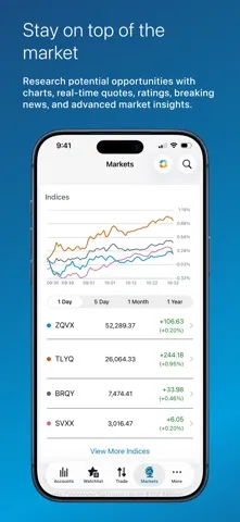 Charles Schwab App Store screenshot 4 of 4
