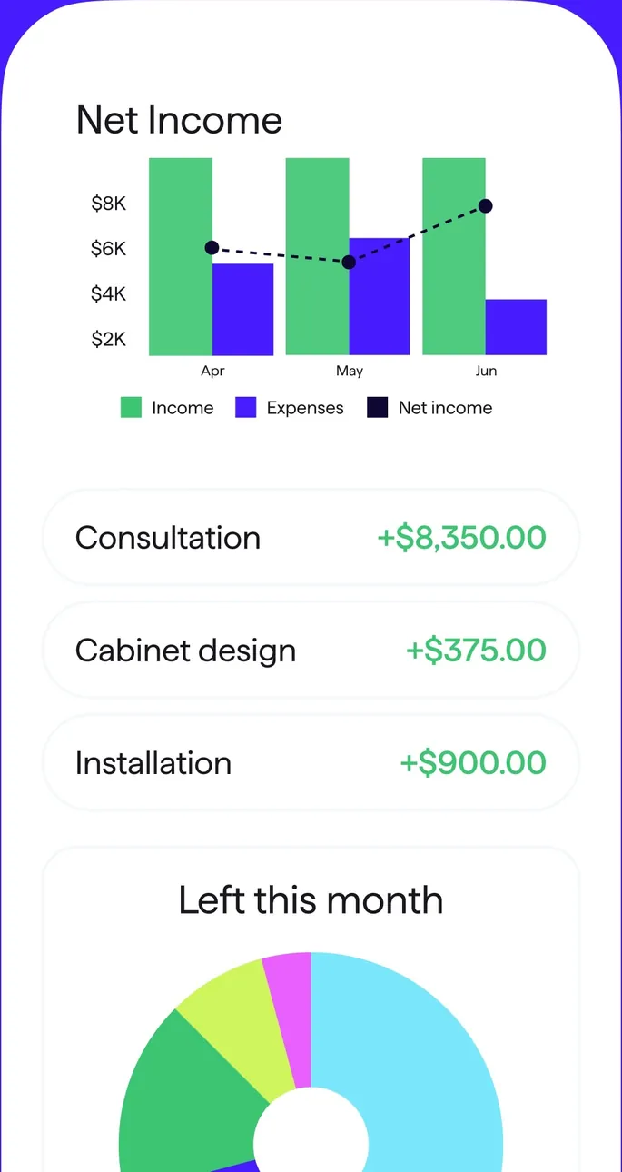 Quicken net income chart