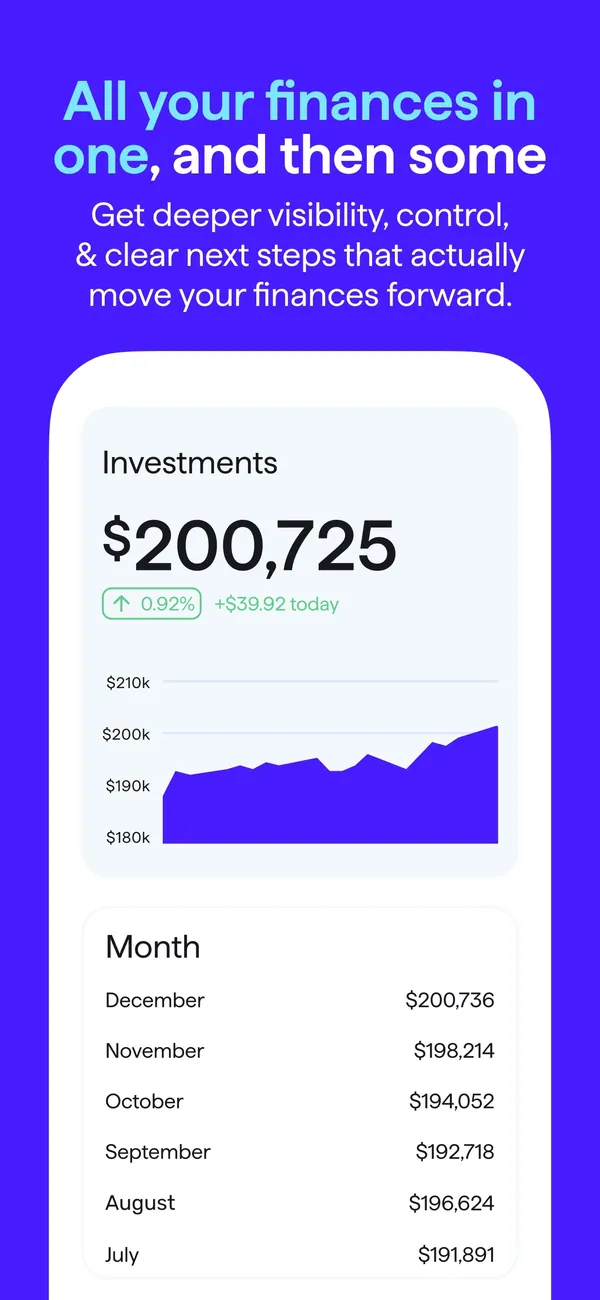 Quicken App Store image of investments by month