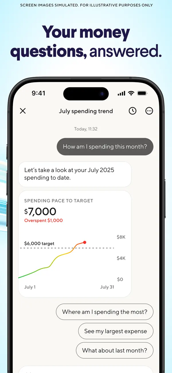 SoFi App Store image of a spending trend chat