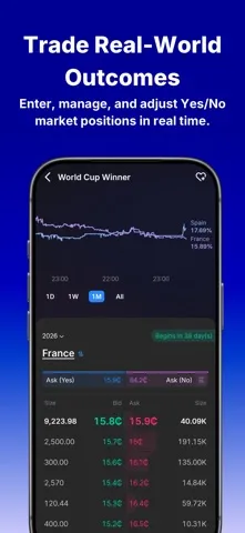 Webull App Store screenshot 3 of 4
