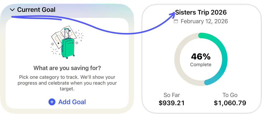 YNAB Current Goal cards