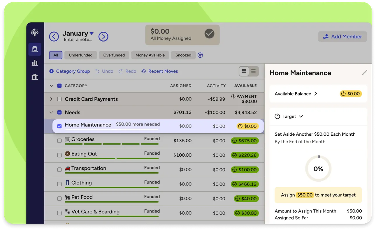 YNAB web plan with a category target panel