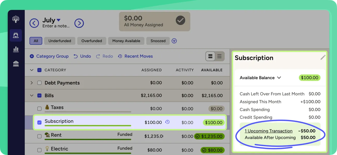 YNAB web plan showing an upcoming scheduled transaction