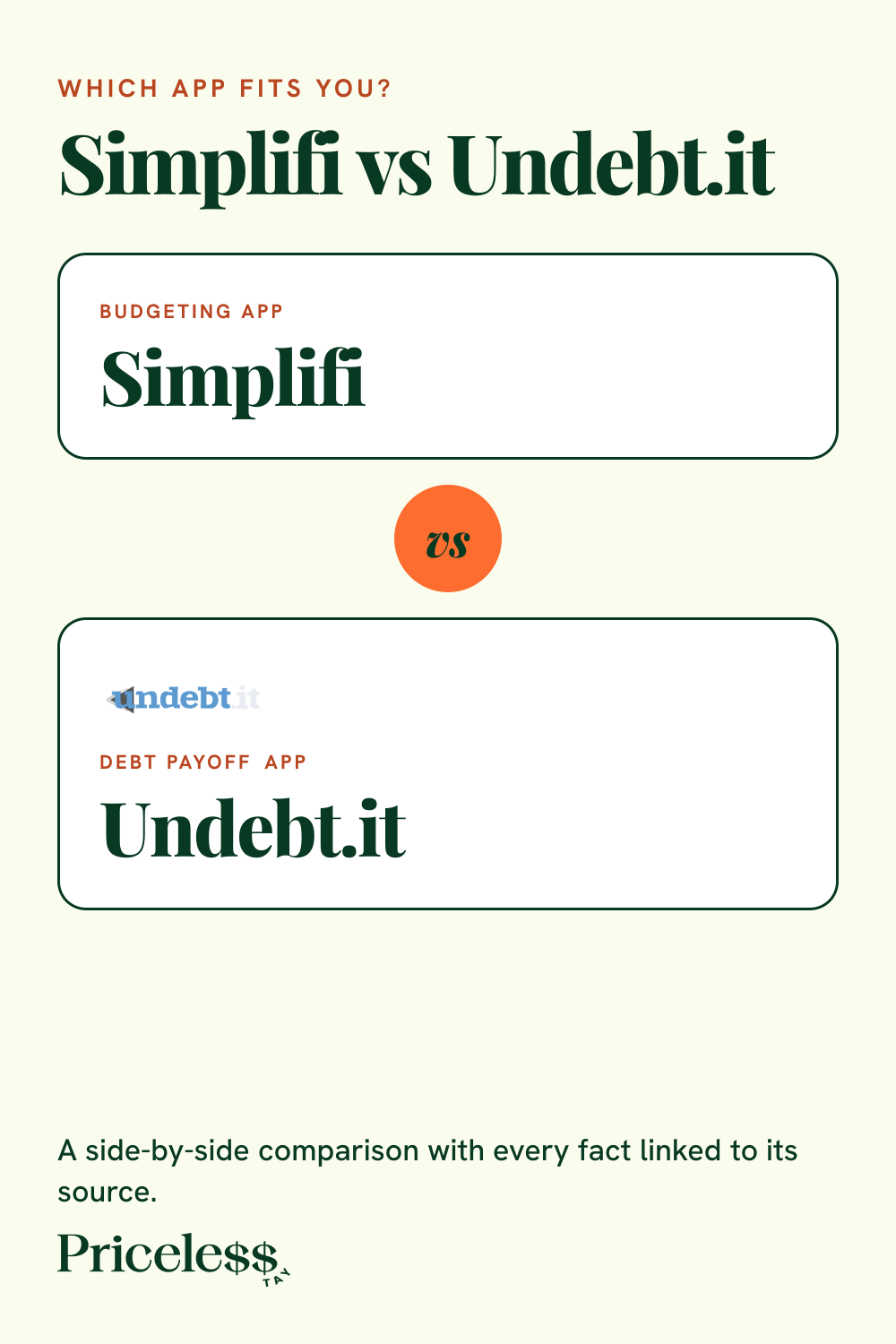 Pinterest pin for Simplifi vs Undebt.it, a side-by-side app comparison from Priceless Tay.