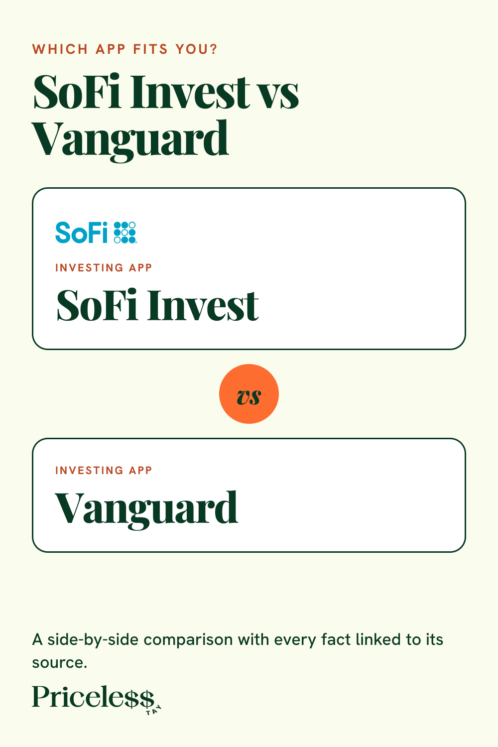 Pinterest pin for SoFi Invest vs Vanguard, a side-by-side app comparison from Priceless Tay.