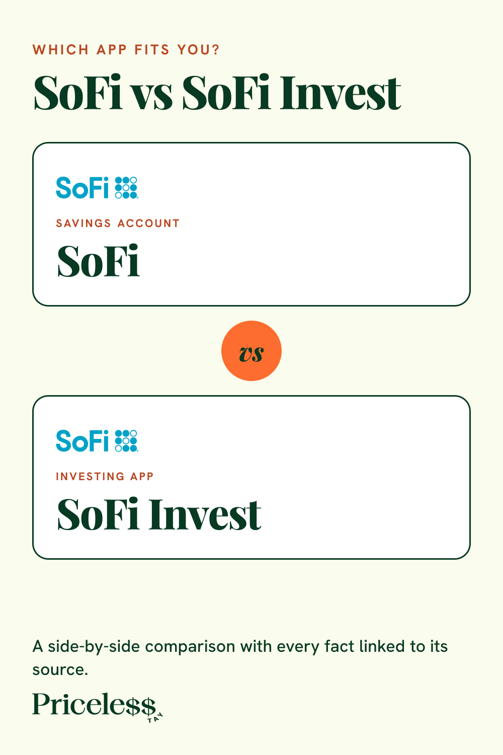 Pinterest pin for SoFi vs SoFi Invest, a side-by-side app comparison from Priceless Tay.