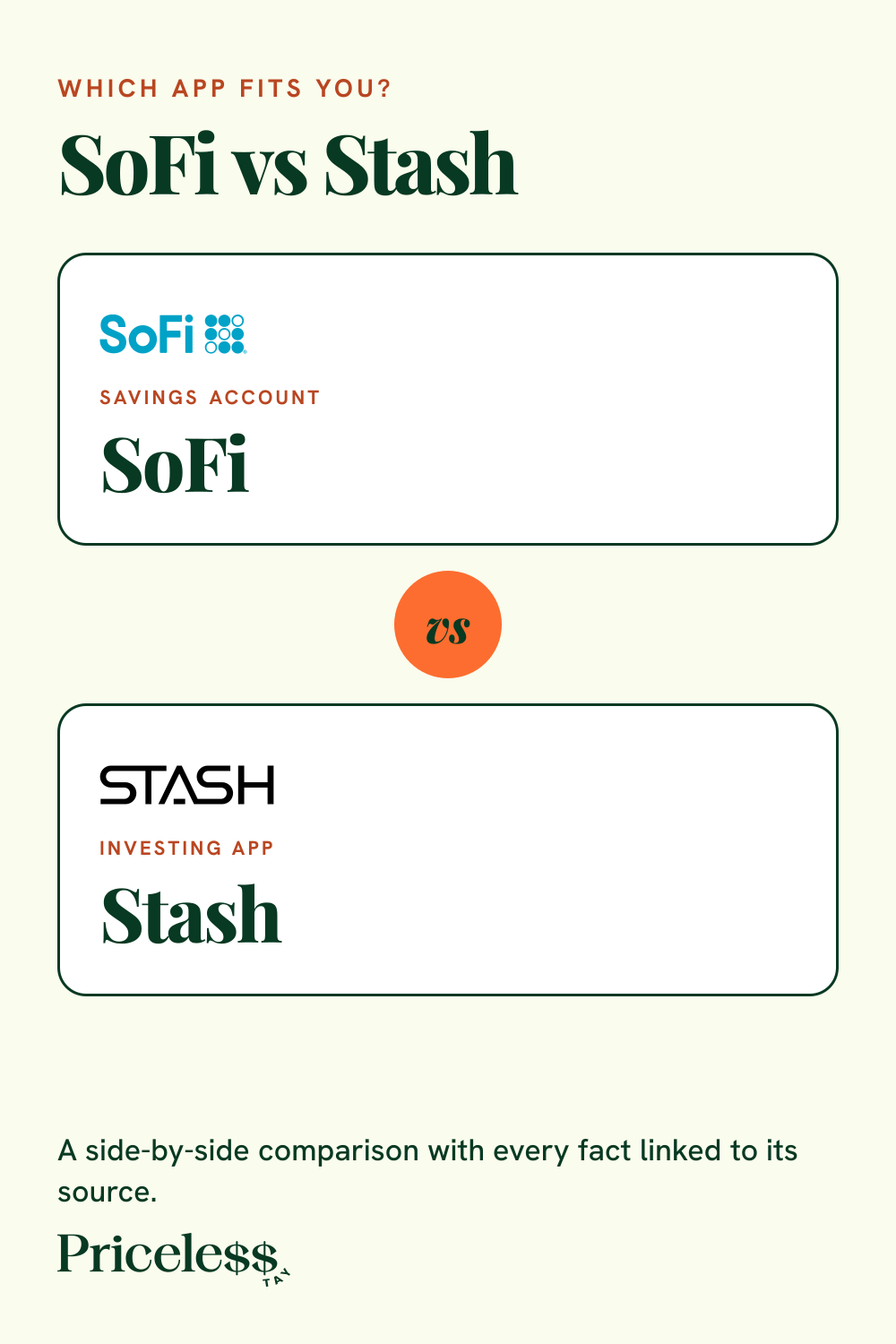 Pinterest pin for SoFi vs Stash, a side-by-side app comparison from Priceless Tay.