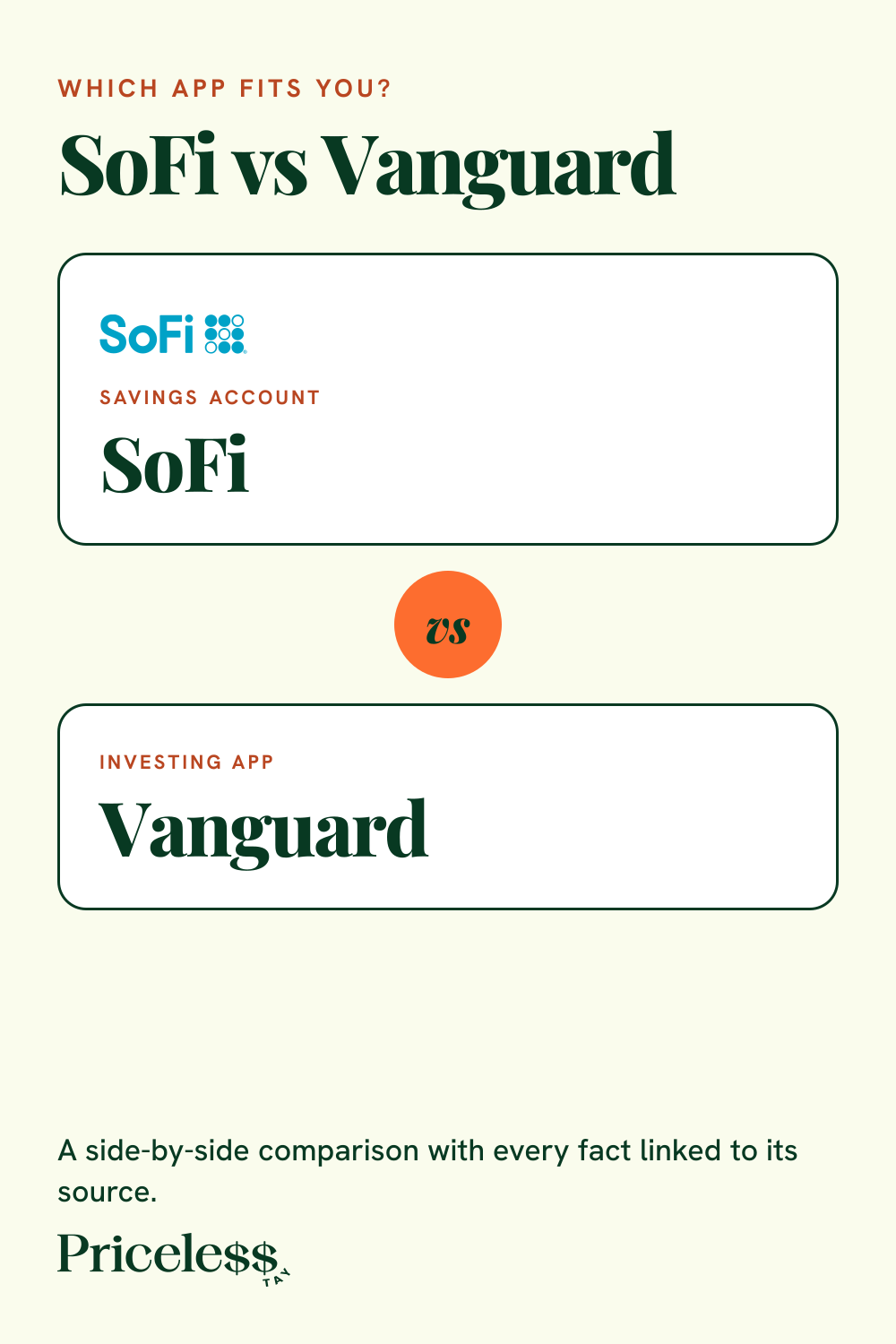 Pinterest pin for SoFi vs Vanguard, a side-by-side app comparison from Priceless Tay.