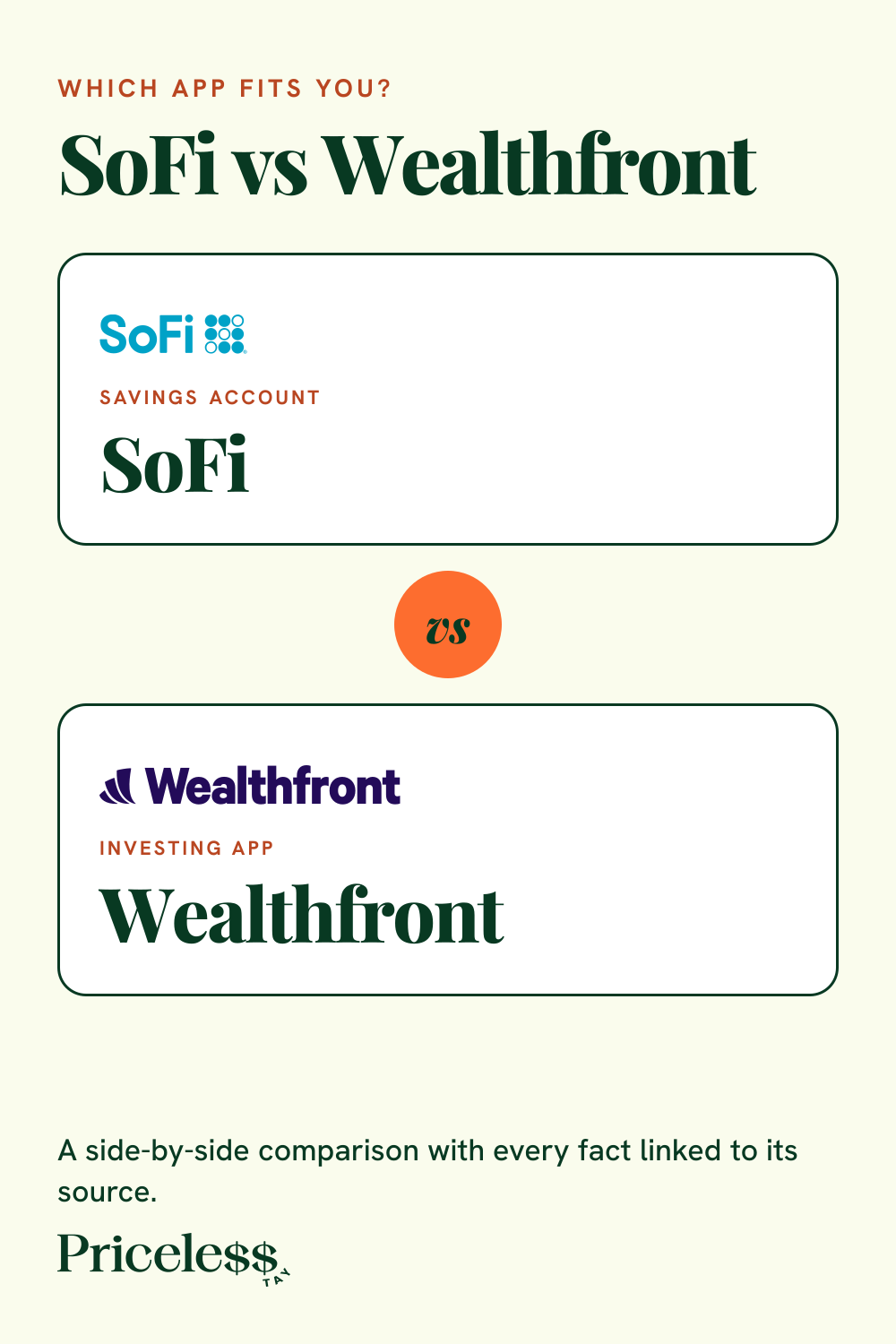 Pinterest pin for SoFi vs Wealthfront, a side-by-side app comparison from Priceless Tay.
