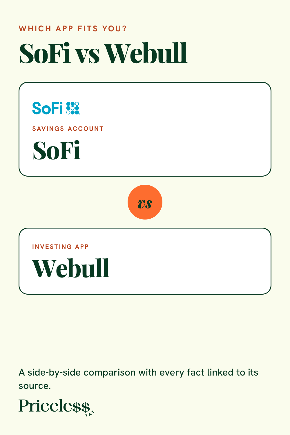 Pinterest pin for SoFi vs Webull, a side-by-side app comparison from Priceless Tay.