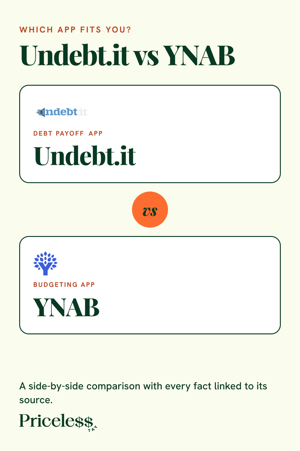 Pinterest pin for Undebt.it vs YNAB, a side-by-side app comparison from Priceless Tay.